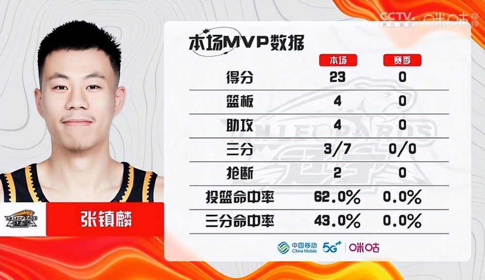 这对叶辰来说是件好事，因为如果今天是万里无云的话，那他想在白天跳伞进来的可能性几乎为零。